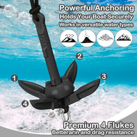 1.5/3.5 Kit for Kayak Paddle Board
